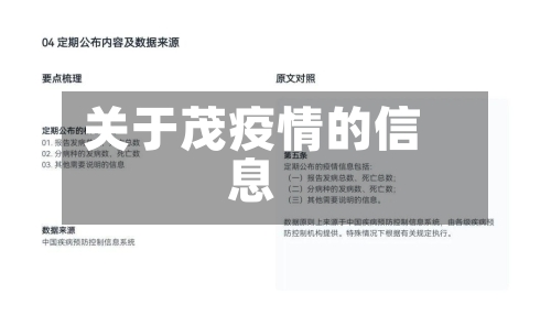 关于茂疫情的信息