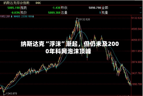 纳斯达克“浮沫”渐起，但仍未及2000年科网泡沫顶峰
