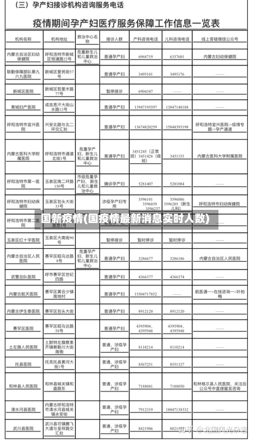国新疫情(国疫情最新消息实时人数)