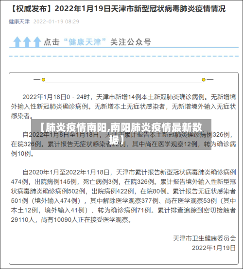 【肺炎疫情南阳,南阳肺炎疫情最新数据】