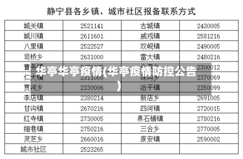 华亭华亭疫情(华亭疫情防控公告)