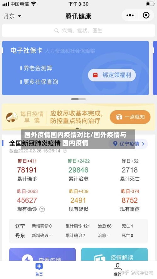 国外疫情国内疫情对比/国外疫情与国内疫情