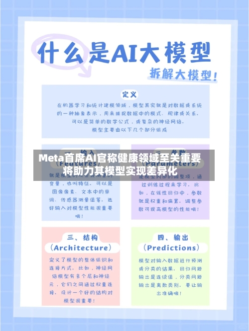 Meta首席AI官称健康领域至关重要 将助力其模型实现差异化
