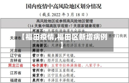 【福田疫情,福田区新增病例】