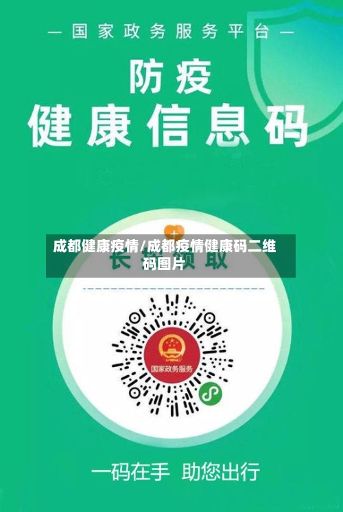 成都健康疫情/成都疫情健康码二维码图片
