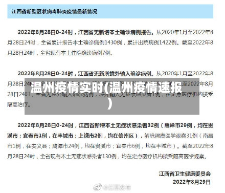 温州疫情实时(温州疫情速报)