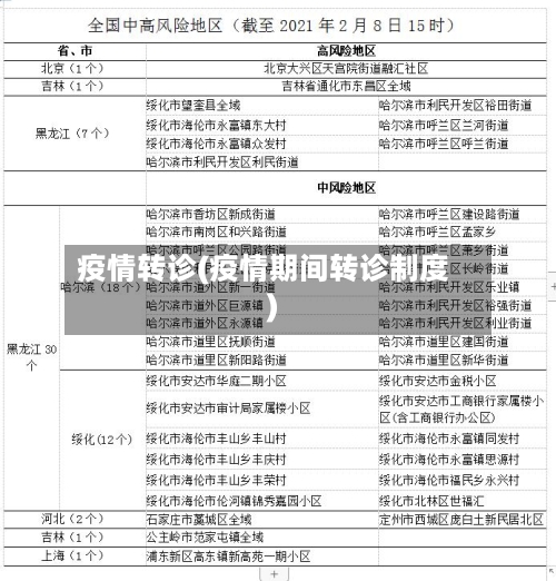 疫情转诊(疫情期间转诊制度)