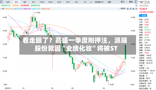 看走眼了？高盛一季度刚押注，派瑞股份就因“业绩化妆”将被ST