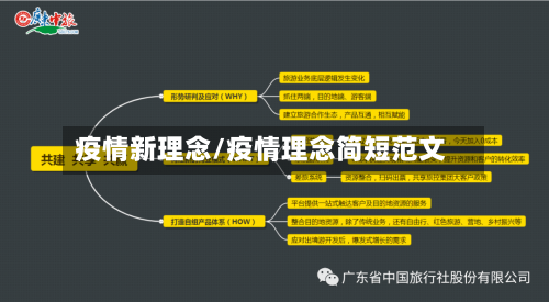 疫情新理念/疫情理念简短范文