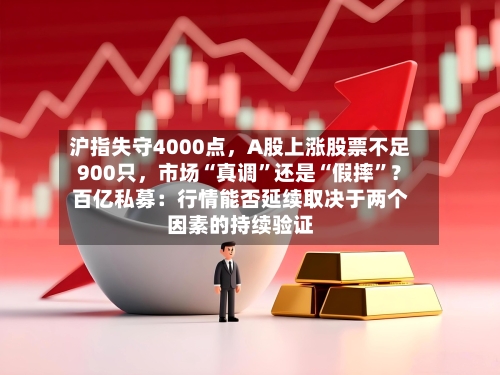 沪指失守4000点，A股上涨股票不足900只，市场“真调”还是“假摔”？百亿私募：行情能否延续取决于两个因素的持续验证