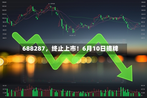 688287，终止上市！6月10日摘牌