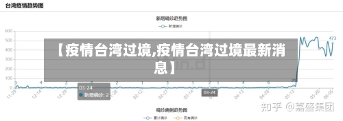 【疫情台湾过境,疫情台湾过境最新消息】