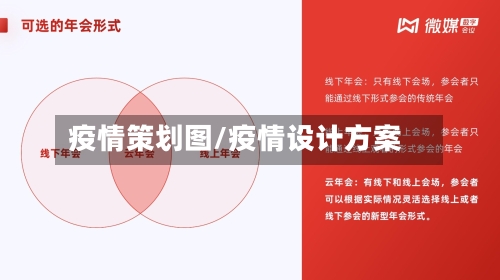 疫情策划图/疫情设计方案