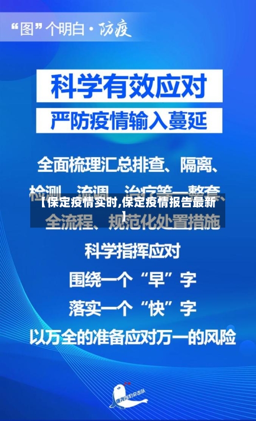 【保定疫情实时,保定疫情报告最新】