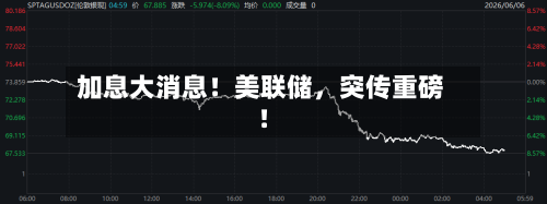 加息大消息！美联储，突传重磅！