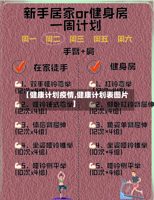 【健康计划疫情,健康计划表图片】