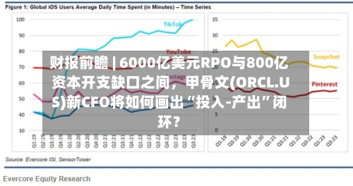 财报前瞻 | 6000亿美元RPO与800亿资本开支缺口之间,甲骨文(ORCL.US)新CFO将如何画出“投入-产出”闭环?