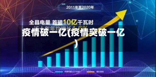 疫情破一亿(疫情突破一亿)