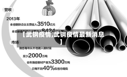 【武钢疫情,武钢疫情最新消息】