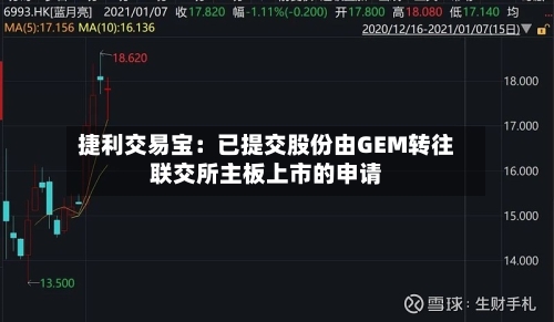 捷利交易宝:已提交股份由GEM转往联交所主板上市的申请