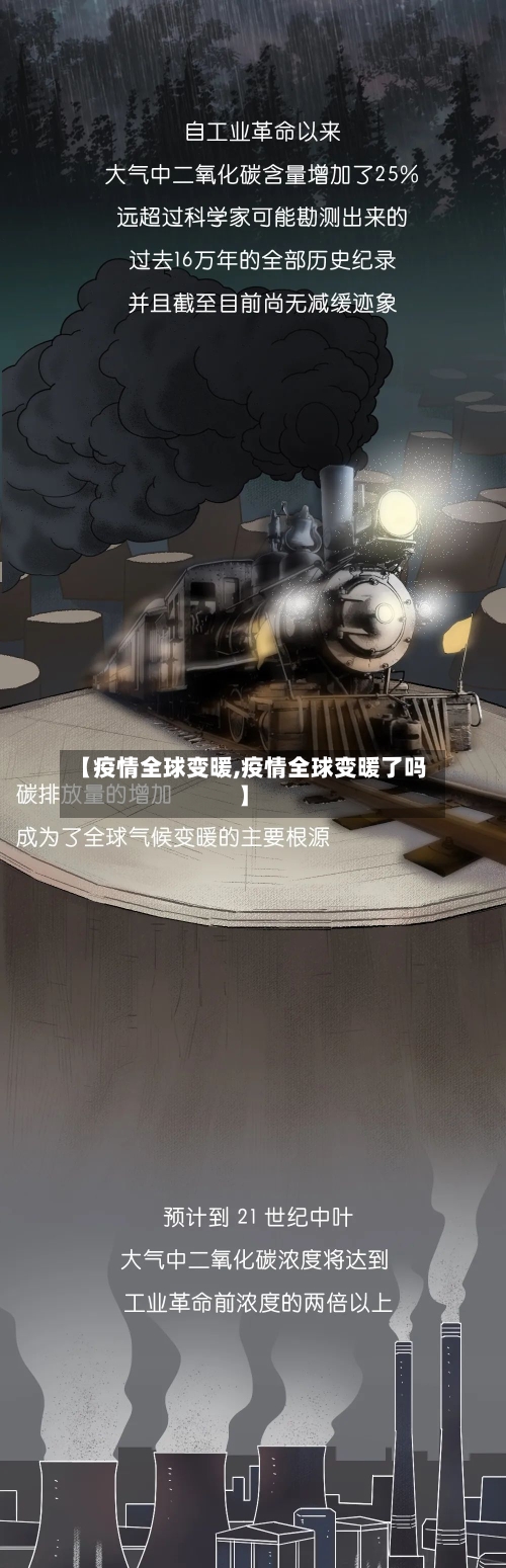 【疫情全球变暖,疫情全球变暖了吗】