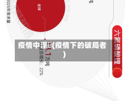 疫情中涅槃(疫情下的破局者)