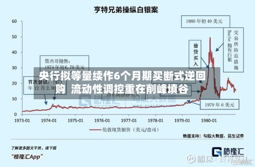 央行拟等量续作6个月期买断式逆回购  流动性调控重在削峰填谷