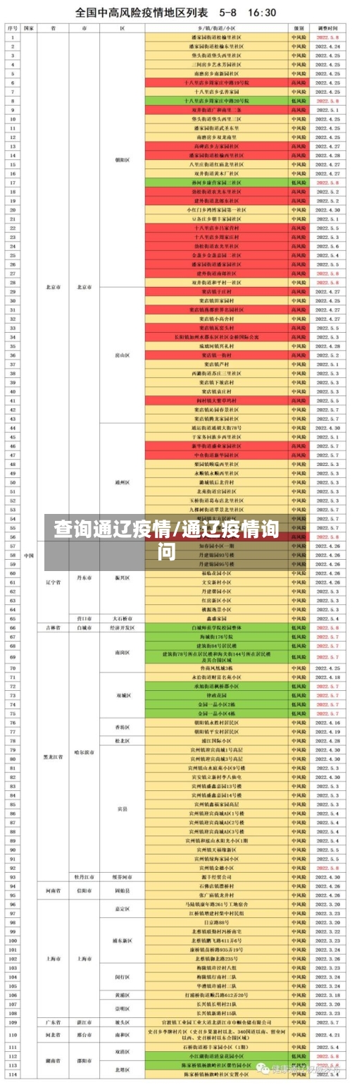 查询通辽疫情/通辽疫情询问
