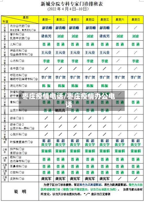 枣庄疫情电话/枣庄疫情办公电话