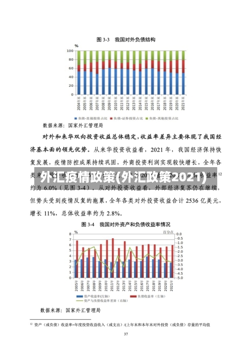 外汇疫情政策(外汇政策2021)
