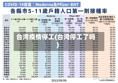 台湾疫情停工(台湾停工了吗)