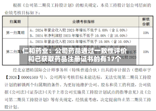 仁和药业：公司药品通过一致性评价和已获取药品注册证书的有17个