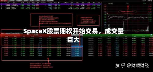 SpaceX股票期权开始交易，成交量巨大
