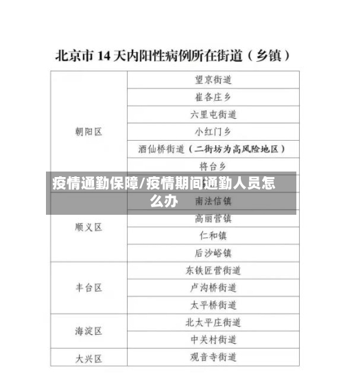 疫情通勤保障/疫情期间通勤人员怎么办