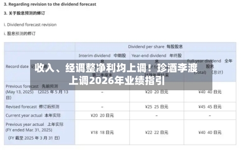 收入、经调整净利均上调！珍酒李渡上调2026年业绩指引