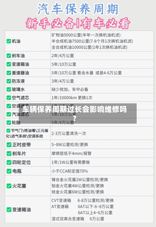 车辆保养周期过长会影响维修吗?