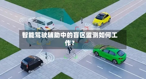 智能驾驶辅助中的盲区监测如何工作?