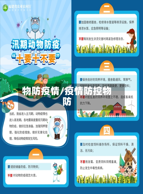 物防疫情/疫情防控物防