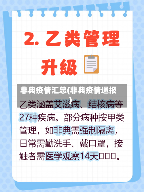 非典疫情汇总(非典疫情通报)