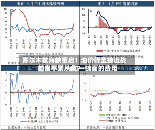霍尔木兹海峡重启!油价降至接近战前水平了 为何一碗面的费用
却回不到从前?