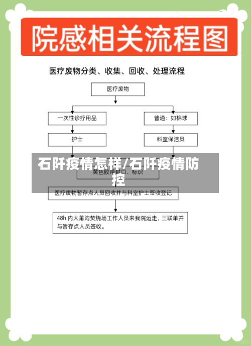 石阡疫情怎样/石阡疫情防控