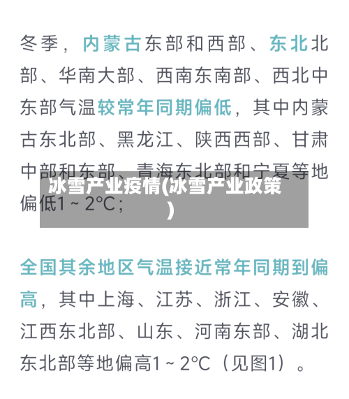 冰雪产业疫情(冰雪产业政策)