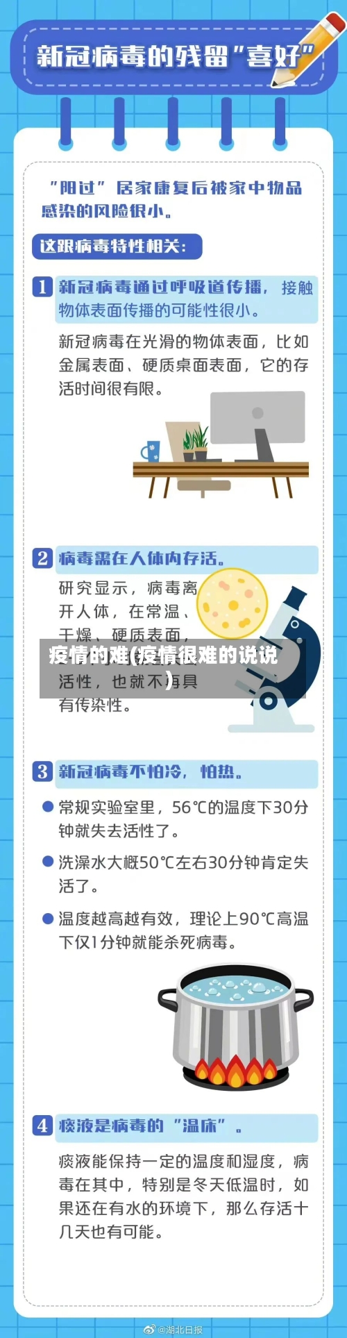 疫情的难(疫情很难的说说)