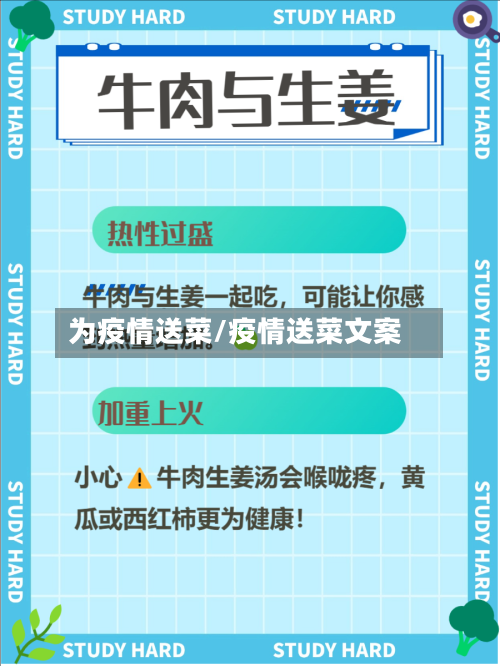 为疫情送菜/疫情送菜文案