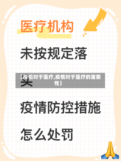 【疫情对于医疗,疫情对于医疗的重要性】