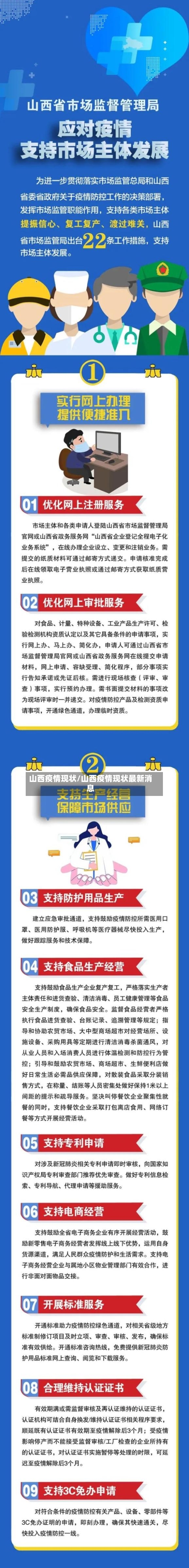 山西疫情现状/山西疫情现状最新消息