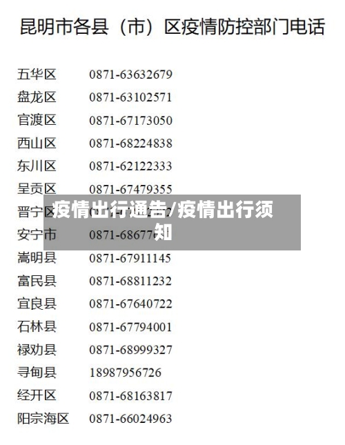疫情出行通告/疫情出行须知