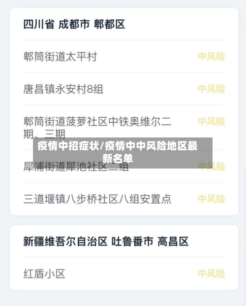 疫情中招症状/疫情中中风险地区最新名单