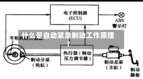 什么是自动紧急制动工作原理？