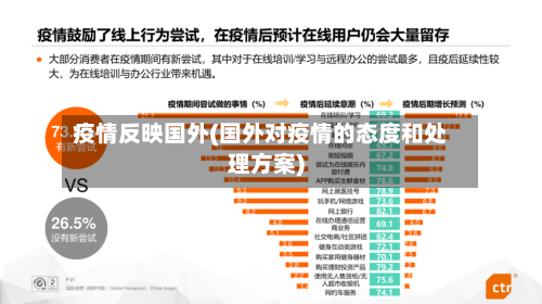 疫情反映国外(国外对疫情的态度和处理方案)